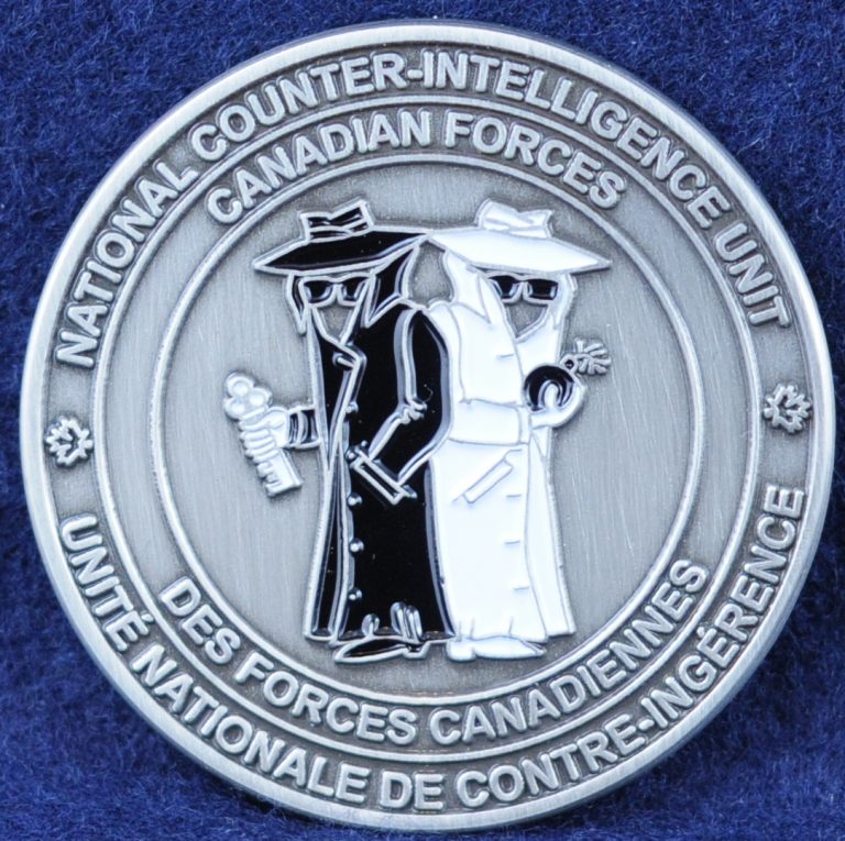 National Counter-intelligence Unit Canadian Forces 